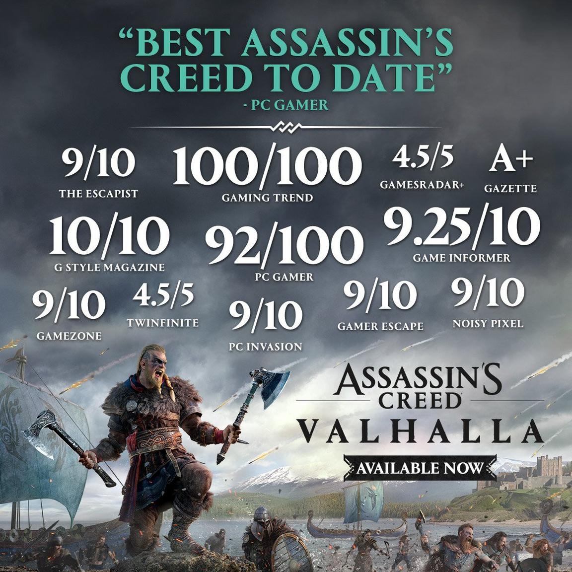 Assassin's Creed Valhalla - (Complete) (Playstation 5)