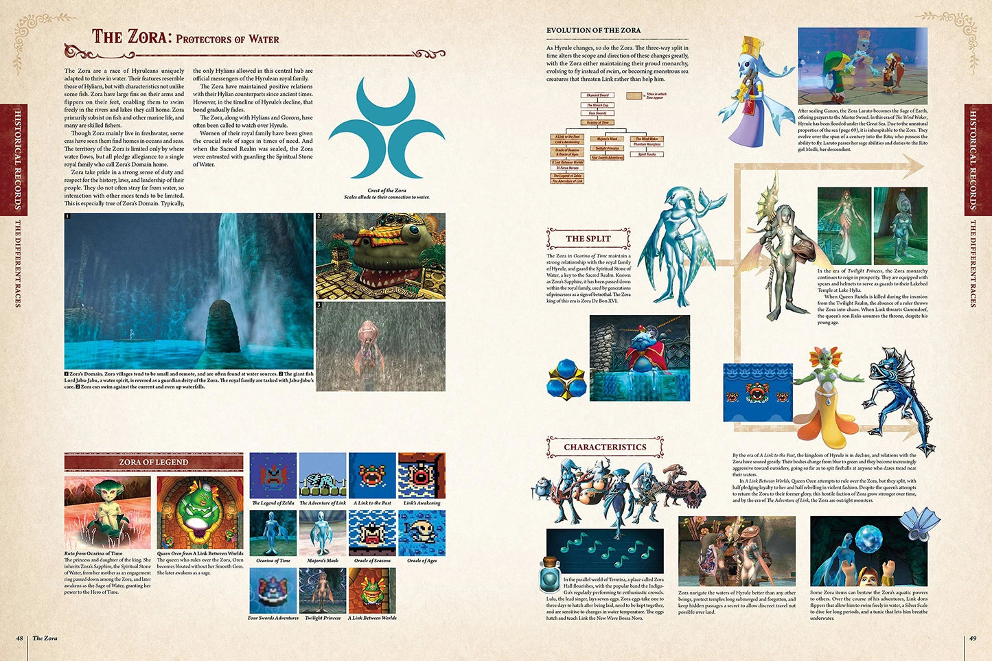 Legend of Zelda Encyclopedia