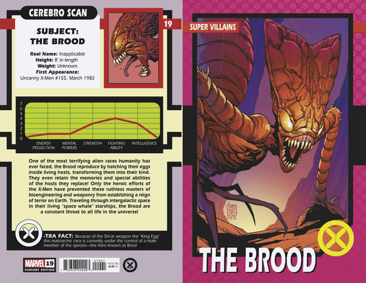 X-Men #19 Camuncoli Trading Card Var (02/15/2023)
